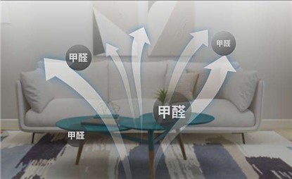 夏季的各個(gè)甲醛大戶，值得被你在意